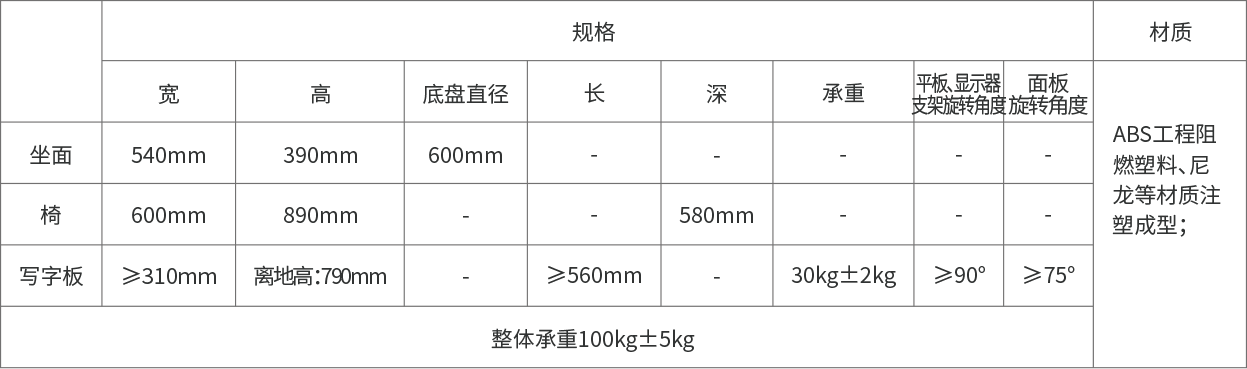 智能旋轉(zhuǎn)桌椅